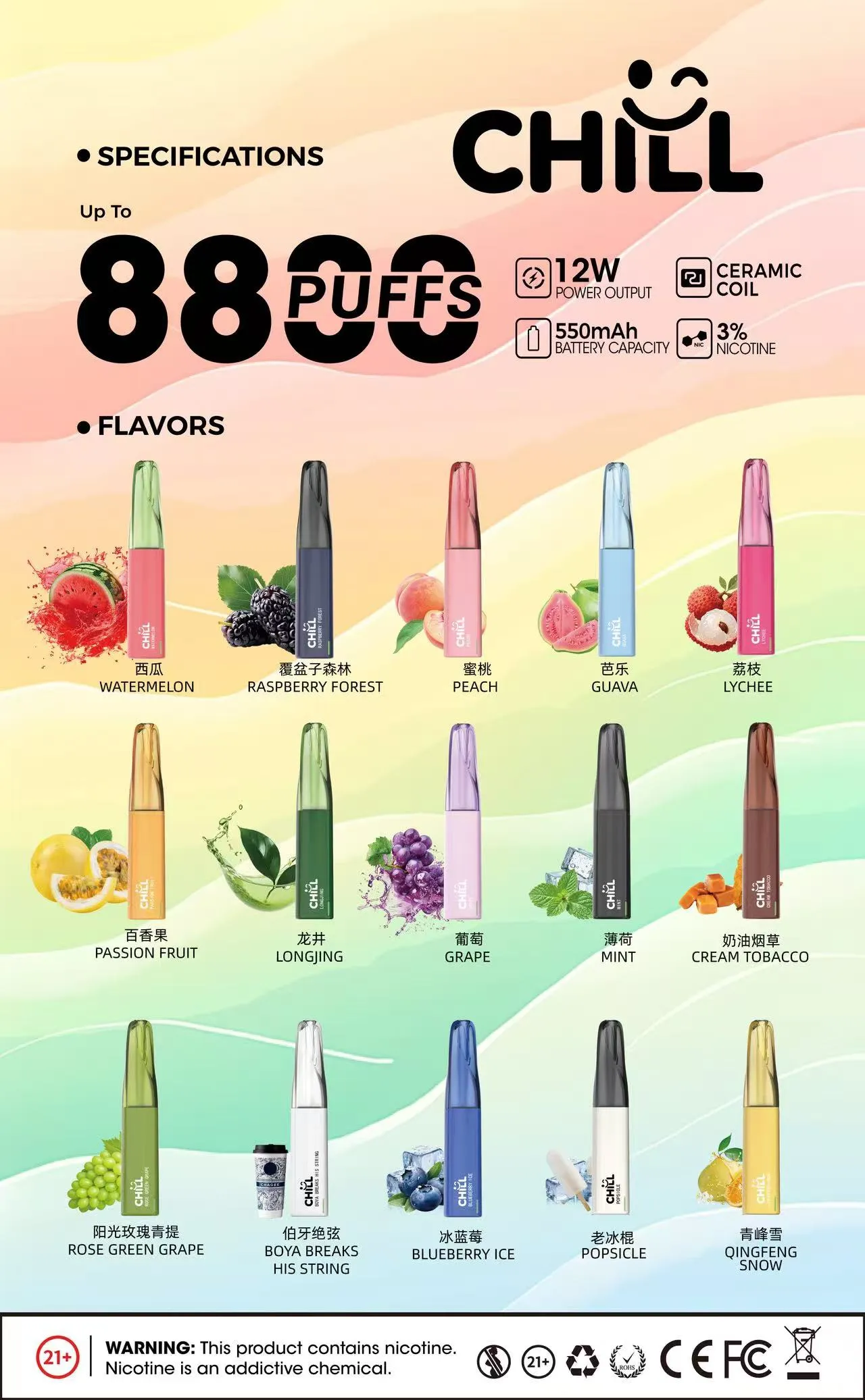 鴨嘴獸 拋棄式 8800口 ⌀ 小巧便攜